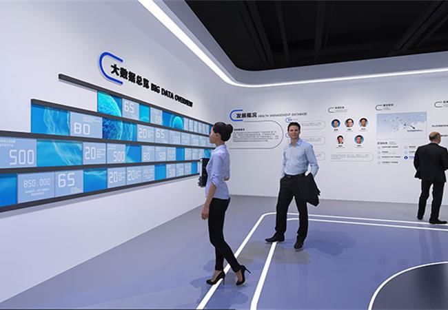 企業(yè)展廳裝修留多大面積合適？