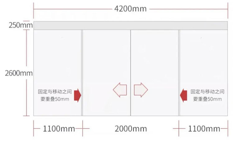 合肥工裝公司，辦公室進戶玻璃大門設(shè)計要點